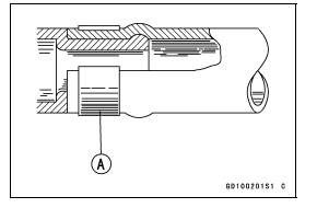 Hoses and Pipes