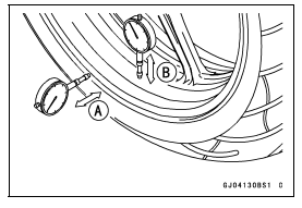 Wheels (Rims)