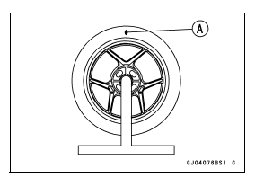 Wheels (Rims)