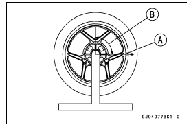 Wheels (Rims)