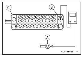 Anti-Lock Brake System (Equipped Model)