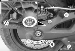 Anti-Lock Brake System (Equipped Model)