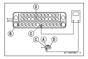 Anti-Lock Brake System (Equipped Model)