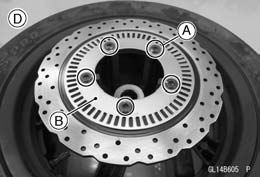 Anti-Lock Brake System (Equipped Model)