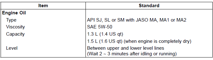 Specifications 