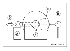 Crankshaft, Connecting Rod