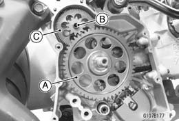 Starter Motor Clutch