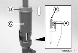 Front Fork