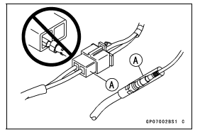 Electrical Wiring