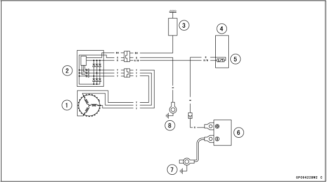 Charging System