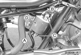 Ignition System