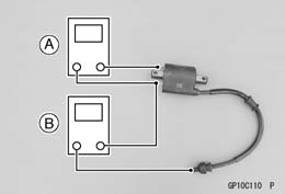 Ignition System