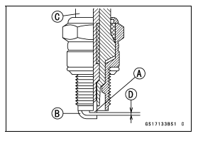 Ignition System