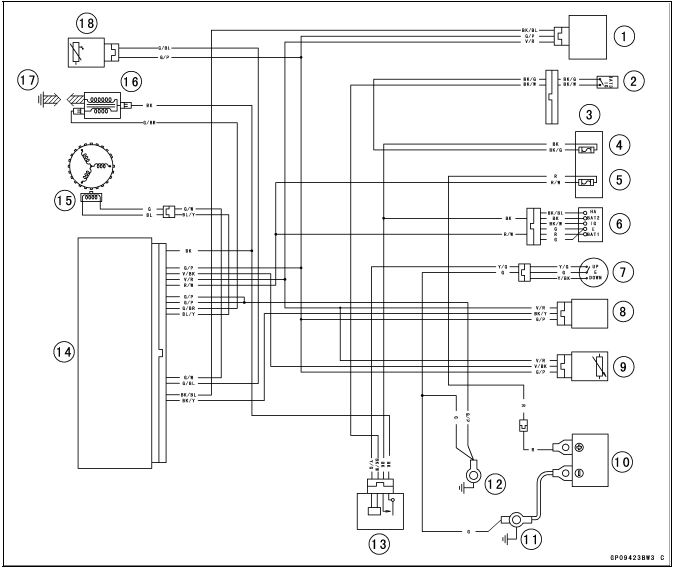 Ignition System