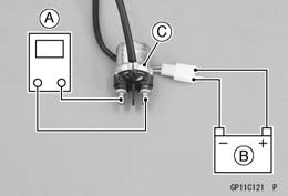 Electric Starter System