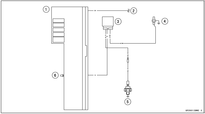 Oil Pressure Warning System