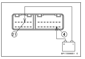 Meter, Gauge, Indicator Unit