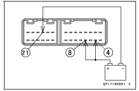 Meter, Gauge, Indicator Unit