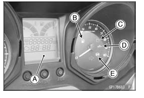 Meter, Gauge, Indicator Unit