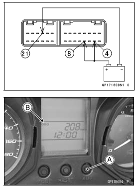 Meter, Gauge, Indicator Unit