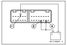 Meter, Gauge, Indicator Unit