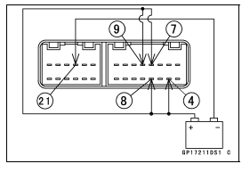 Meter, Gauge, Indicator Unit