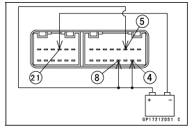 Meter, Gauge, Indicator Unit