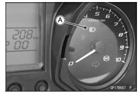 Meter, Gauge, Indicator Unit