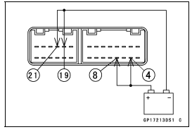 Meter, Gauge, Indicator Unit