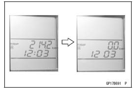 Meter, Gauge, Indicator Unit