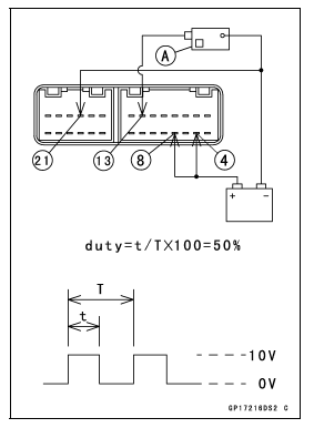 Meter, Gauge, Indicator Unit