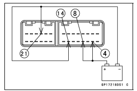 Meter, Gauge, Indicator Unit