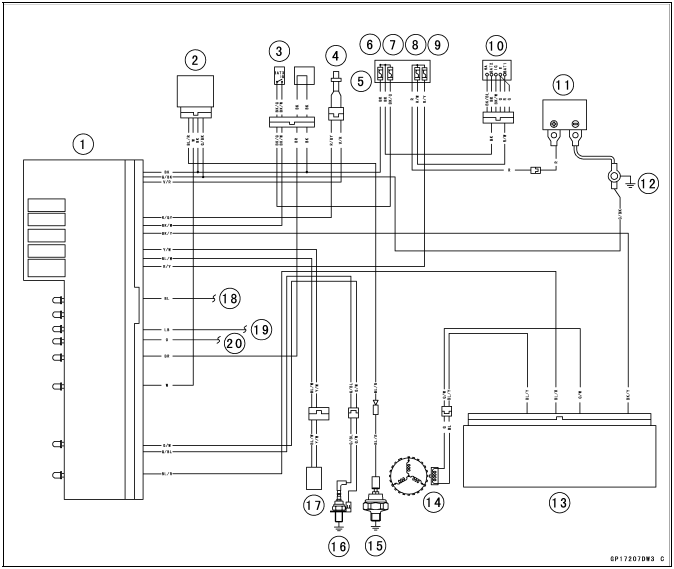 Meter, Gauge, Indicator Unit