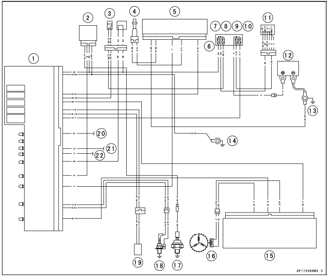 Meter, Gauge, Indicator Unit