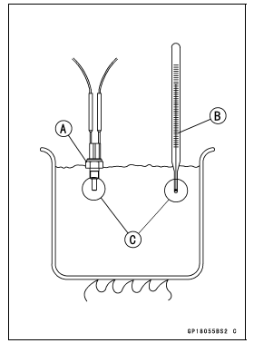 Switches and Sensors