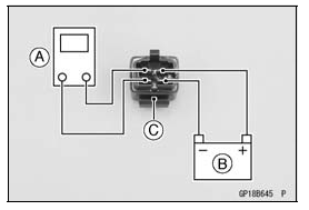 Switches and Sensors