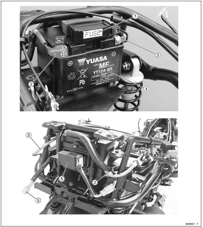 Cable, Wire, and Hose Routing