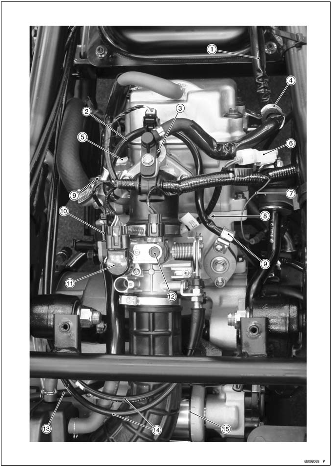 Cable, Wire, and Hose Routing