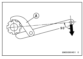 Steering Stem