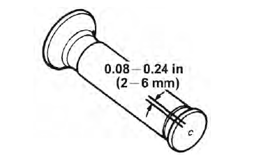 Throttle operation