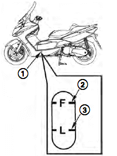 Coolant level inspection