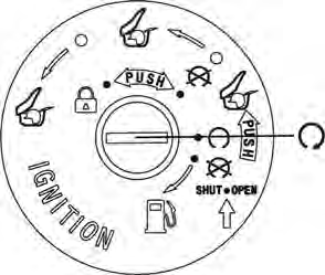 Starting the engine