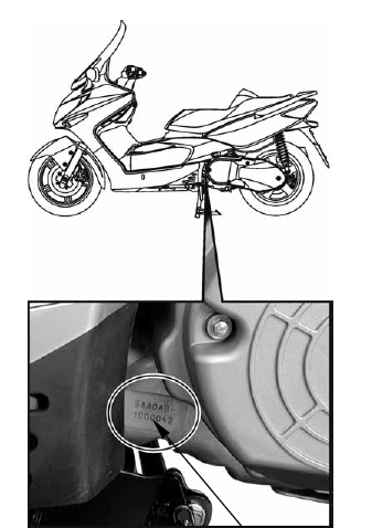 Location of Engine Serial Number