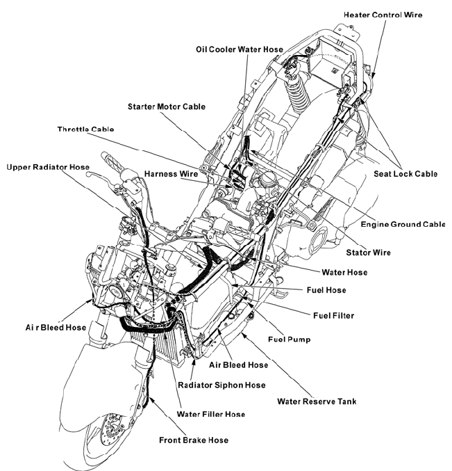 CABLE & HARNESS ROUTING