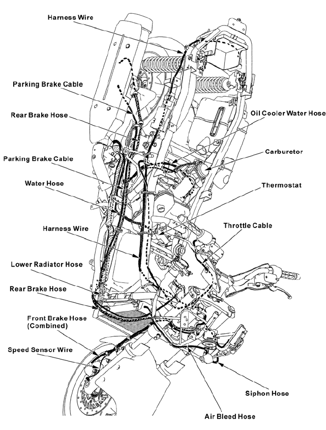 CABLE & HARNESS ROUTING