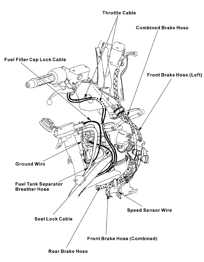 CABLE & HARNESS ROUTING