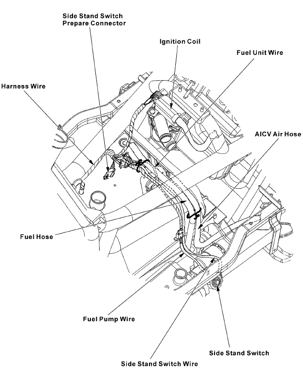 CABLE & HARNESS ROUTING