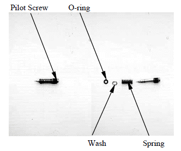 Fuel System/Fuel Pump/Fuel Tank/Carburetor