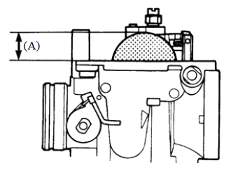 Fuel System/Fuel Pump/Fuel Tank/Carburetor