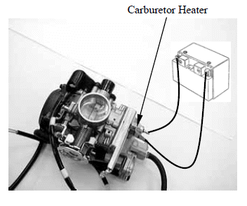 Fuel System/Fuel Pump/Fuel Tank/Carburetor